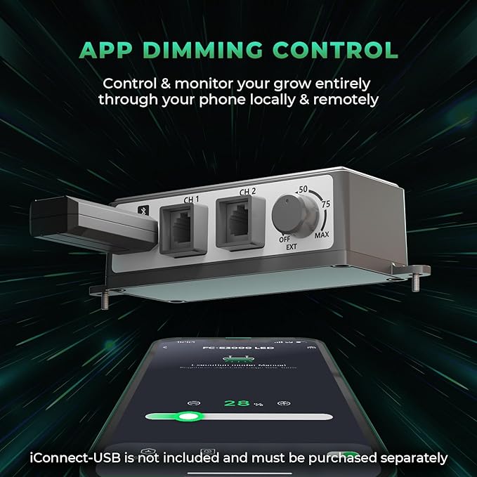 2025 New Version MARS HYDRO FC-E3000 300Watt LED Grow Light 3X3ft Full Spectrum Grow Light Bar, Smart Dimmable & Integrated Grow Lampe for Veg Bloom Flower, Achieve 2.8 umol/J