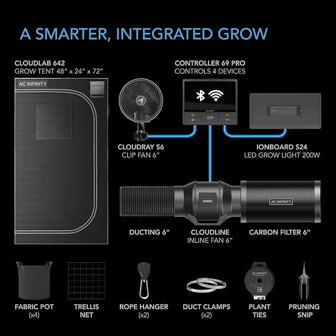 AC Infinity Advance Grow System 2x4, 2-Plant Kit, WiFi-Integrated Grow Tent Kit, Automate Ventilation, Circulation, Schedule Full Spectrum Samsung LM301H LED Grow Light, 2000D Mylar Tent