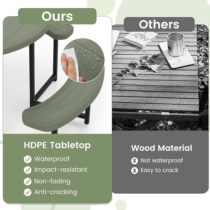 Tangkula 8 Person Picnic Table, HDPE Outdoor Round Table and Bench Set with 4 Built-in Benches, Umbrella Hole, Metal Frame for Garden Yard Patio Lawn