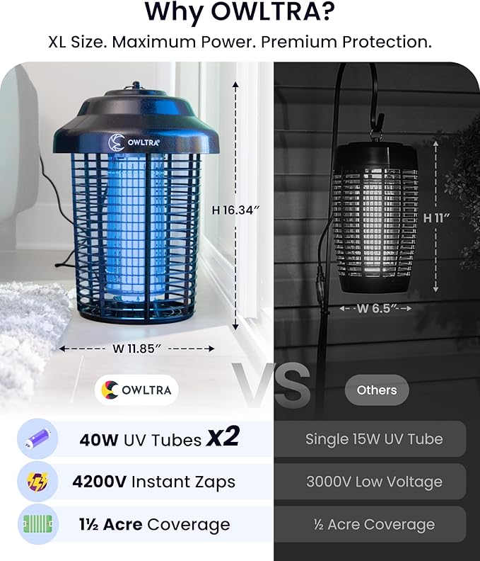 OMT-E80 In/Outdoor Electronic Insect Killer & Catcher Lamp for Mosquitoes, Gnats, Aedes Mosquitoes, Flies, Moths & More with 2*40W UV Light & 4200V High Voltage Grid, 1.5 Acre Coverage, Black
