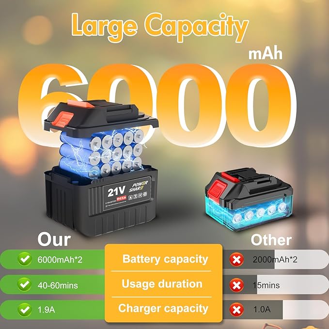 Leaf Blower Cordless, 21V Battery Powered Leaf Blower with 2 x 6.0Ah Batteries and Charger, 6 Speed Levels, 650 CFM 280 MPH Lightweight Leaf Blowers for Lawn Care, Patio, Dust, Blowing Leaves, Snow