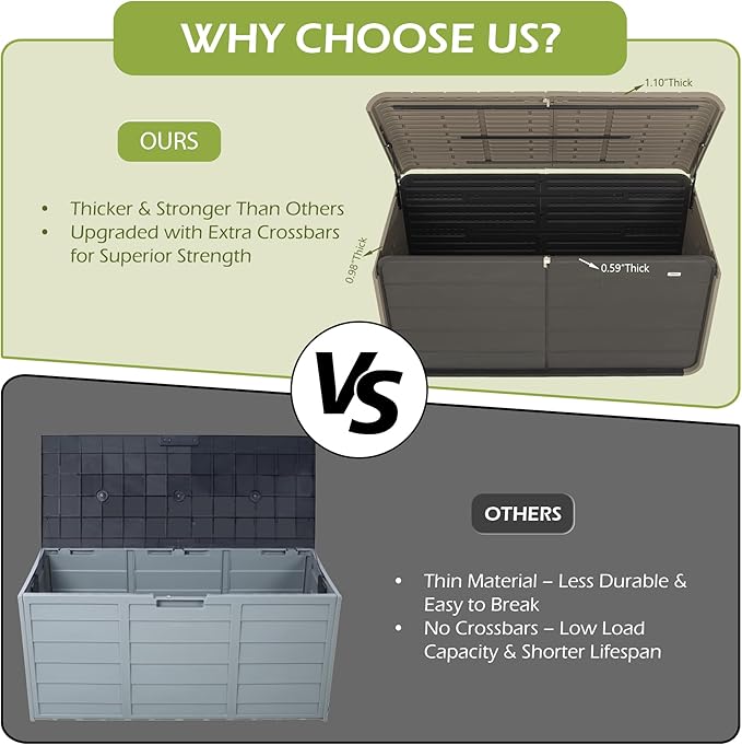 KUIKUI Deck Boxes Outdoor Waterproof, Large Outdoor Deck Box with Wheels Waterproof, 260 Gallon XXL Storage Box Lockable, Grey