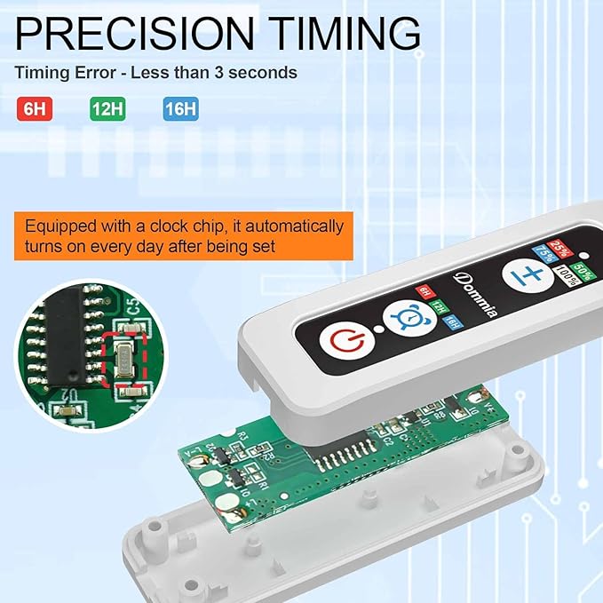 DOMMIA Grow Light, 20W Ultra-Thin Panel Grow Lights for Indoor Plants, High PPFD Full Spectrum, Dimmable, 6/12/16H Timer Auto on/Off, Suitable for Indoor Growing, Cold White 1-Pack