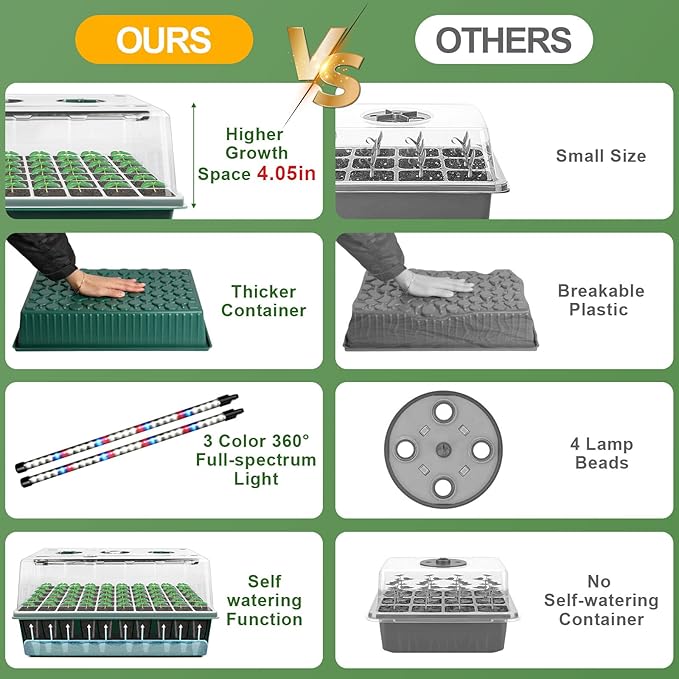 Self Watering Seed Starter Kit with Grow Light, 60-Cell Seed Starter Tray with Humidity Dome, Seedling Tray for Plant Starter, Indoor Seed Starting Kit with 4" High Lid Germination Tray