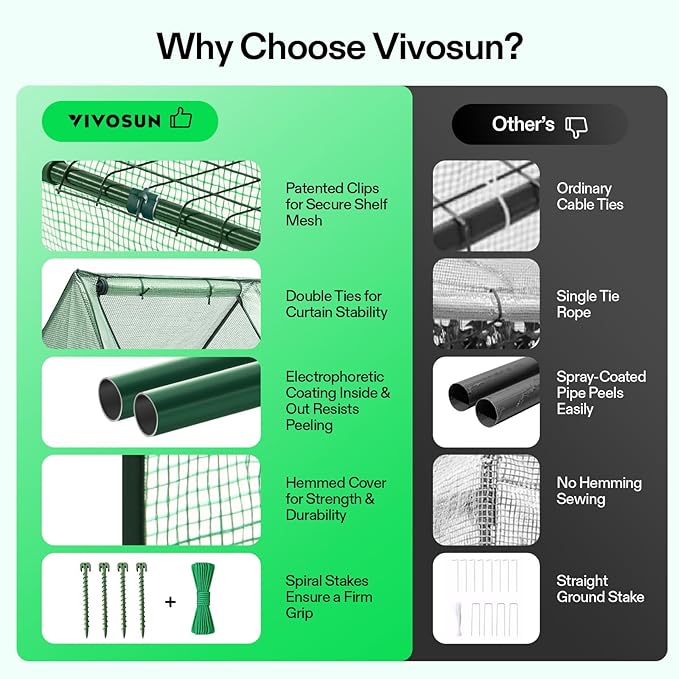 VIVOSUN Portable Mini Greenhouse 94.5x36x36-Inch Tunnels, PE Cover with Roll-up Zipper Door, for Indoor Outdoor or Garden Plant Growing