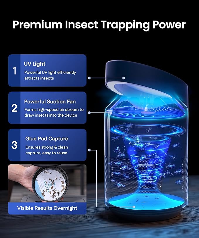 IMT-L70 Indoor Electric Insect Trap, Catcher & Killer Lamp for Fruit Flies, Mosquitos, Moths, Gnats, and More with UV Light Attraction and Fan Suction, Black