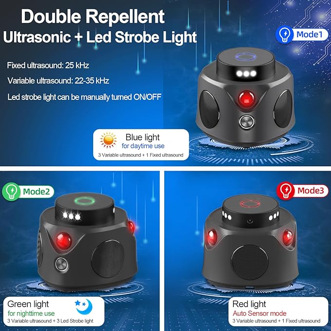 Mice Repellent Indoor,Upgraded Rodent Repellent, Ultrasonic Powerful 360° Pest Repellent with 3 Sided Sensing 9 Strobe Lights,Bat Squirrel Mouse Repellent for Home Attic Garage Houses Barns Warehouse