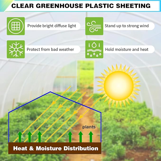 30Ft x40Ft Clear Greenhouse Plastic Covering, 16Mil Thickness Heavy Duty Clear tarp for Chicken coop, Greenhouse Plastic sheeting with Hemmed Edges & preinstalled Grommets.
