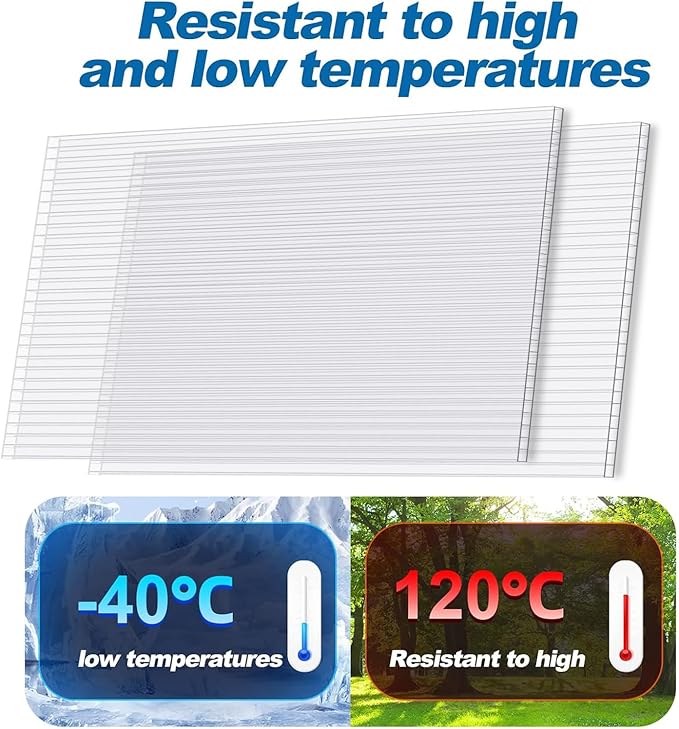 Polycarbonate Greenhouse Panels, 14 Pack Twin Wall 4mm Sheets, 4' (W) x 2'(L) x 0.16” - Impact and Shatterproof, Waterproof, UV Protected, All-Weather Outdoor Clear Roof Panels