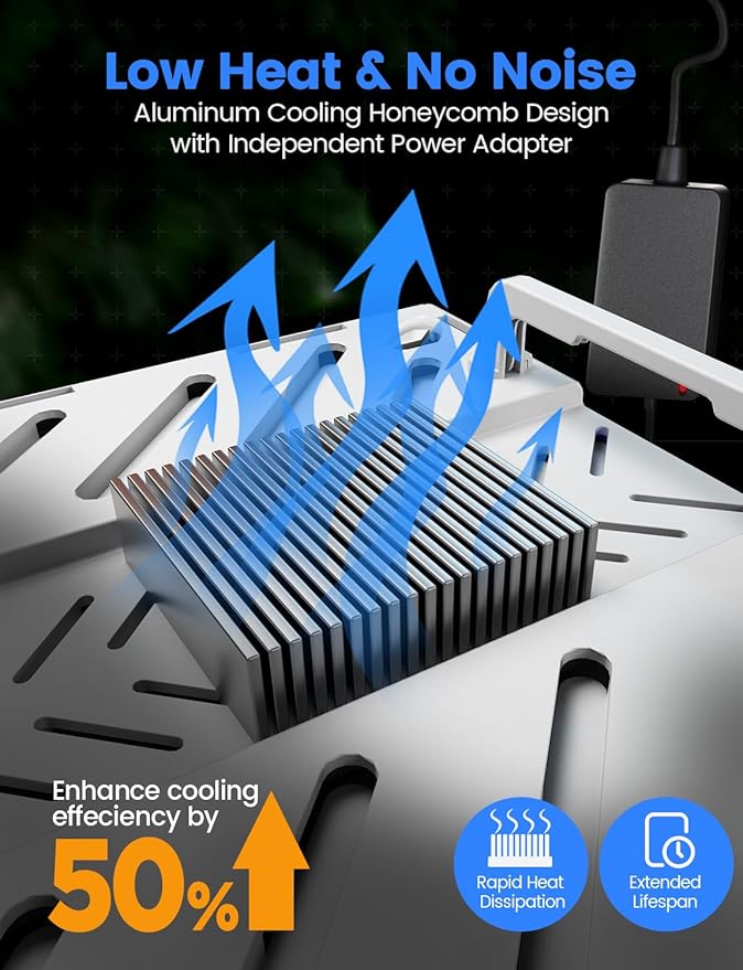 Plant Grow Light, [Smart APP & Expansive 3x2 Ft Coverage] Genuine 100W Output LED Full Spectrum for Indoor Plants, 8-Level Brightness, Supports Hanging (Only Light Panel)