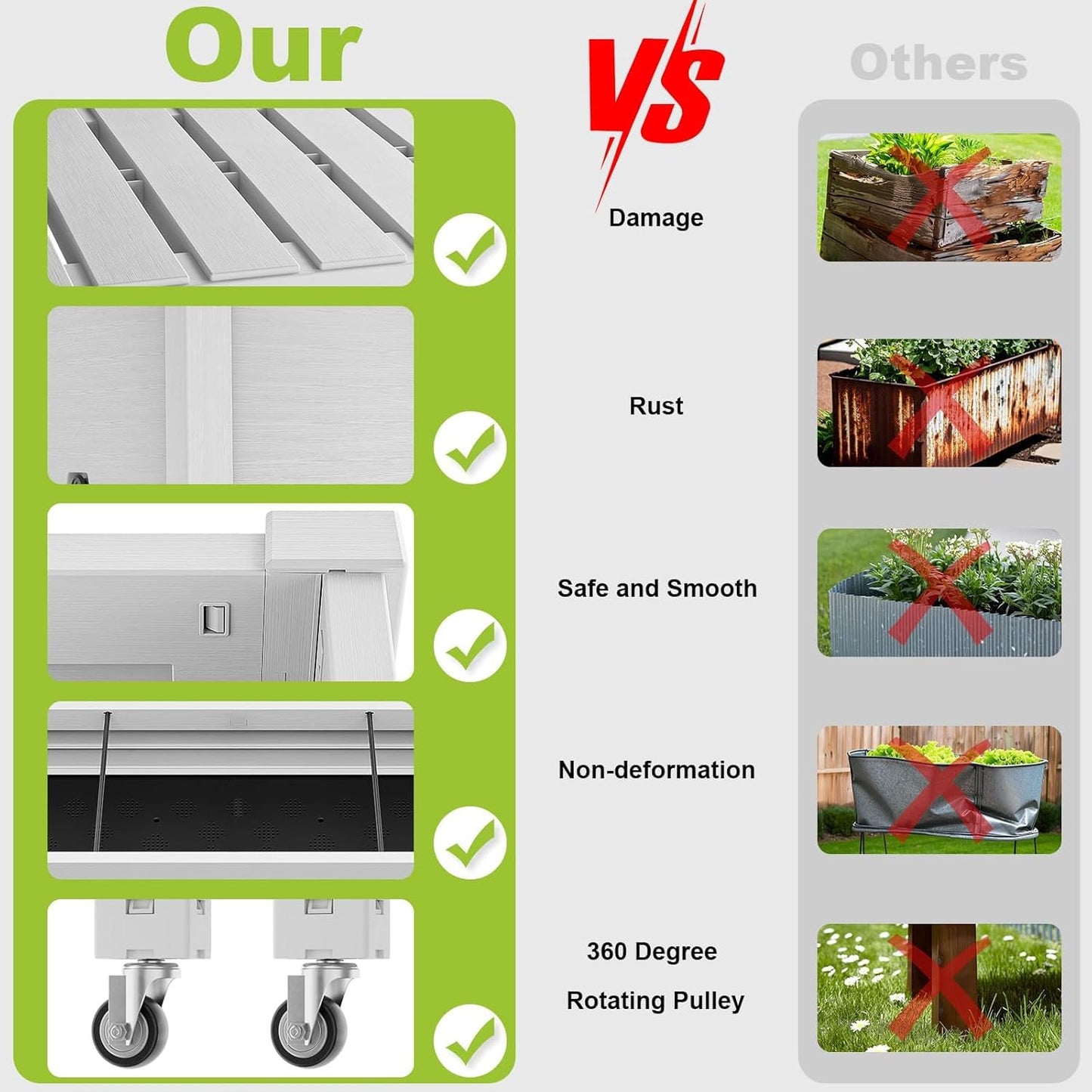 Elevated Raised Garden Bed with Legs,Outdoor Large Resin Patio Planter Box Stand Divisible with Drain Plug,Water Monitor for Plants Vegetables Flowers Fruits(Ashen)