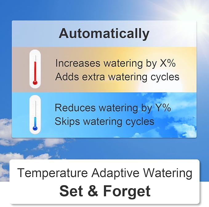 LinkTap G2S Smart Water Timer & Gateway, Weather Aware, Intelligent Fault Detection & Alerts, Wider Range Than WiFi Hose Timer, Automatic Watering System for Garden, Lawn & Yard, Scalable Mesh Network