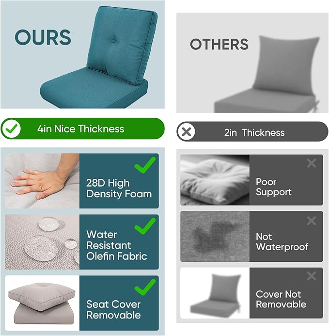 Outdoor Wicker Chair Cushions 2 Packs - Outside High Back Thick Water-Resistant Cushion 22x24 with Zipper Cover for Patio Glider Rocking Chairs Loveseat Couch – Peacock Green/Buckle