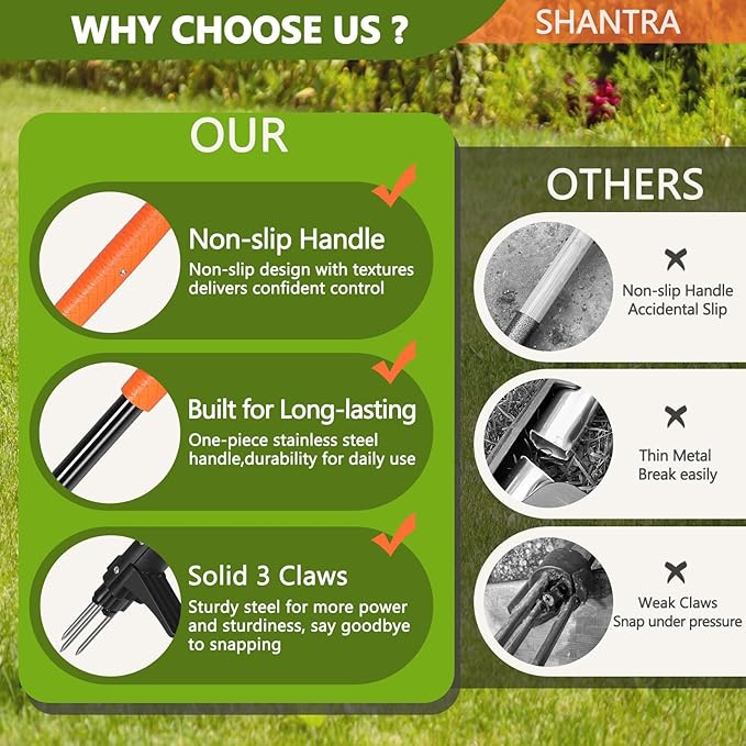 SHANTRA Weed Puller Tool, 3-Claw Stand Up Weed Puller Tool with Long Handle, Garden Weeder Puller Heavy Duty Stand Up Weeder, Weeding Tool for Lawn, Yard, Garden, Crabgrass, Dandelion Picker
