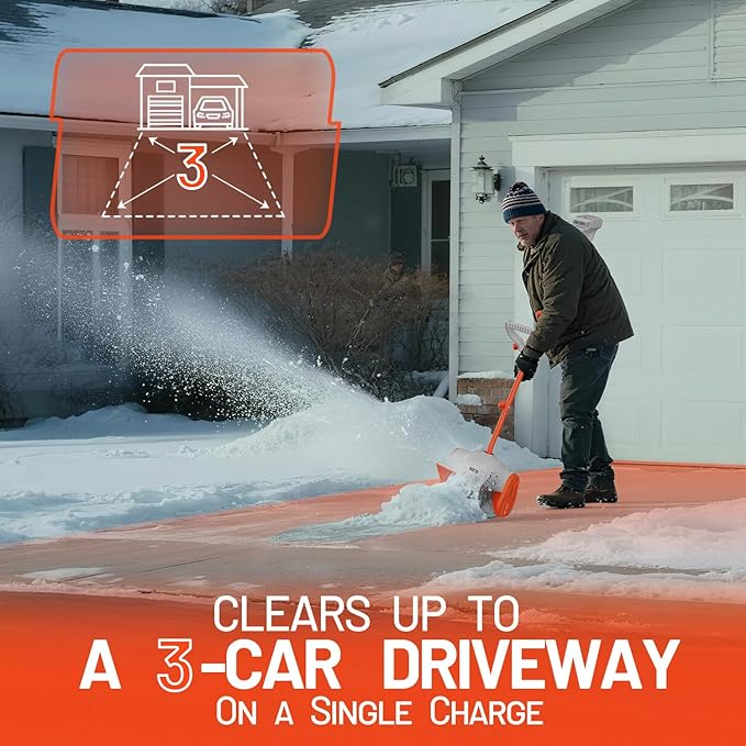 Litheli Electric Snow Shovel Cordless 20V, Lightweight Battery Powered Snow Blower with 4.0Ah Battery, Easy Snow Removal Tool for Driveways, Sidewalks, Patios and Decks