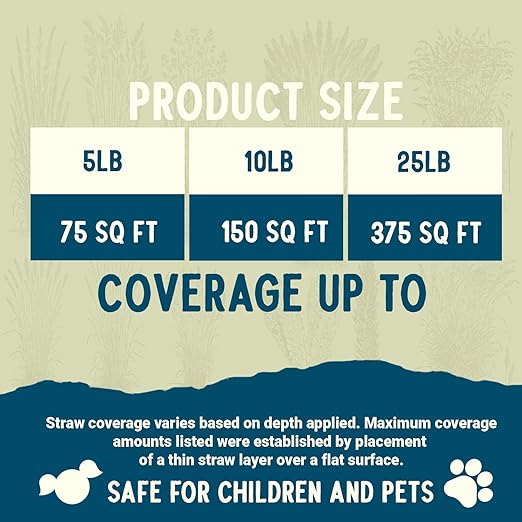 Blue Mountain Hay | Organic Seedless Garden Straw (3 lb) | Natural Mulch for Gardening, Flower Beds, Yard Landscaping, New Lawn Grass Seeding, Composting | Covers up to 30 sq ft