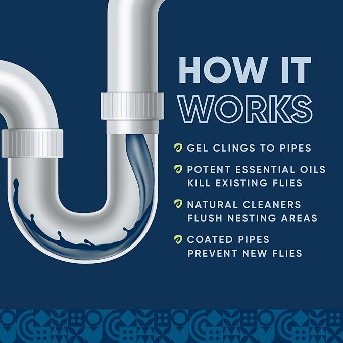 Fruit Fly Drain Treatment | Drain Fly Eliminator | Eliminates Gnats, Sewer Flies and More - Works in All Drains - 32 Fl Oz