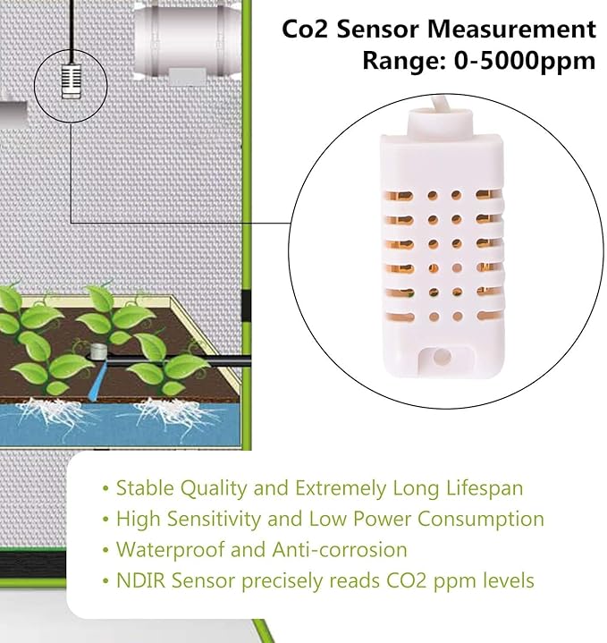 Briidea CO2 Controller and Monitor, Day and Night Programmable CO2 Controller with Remote Sensor for Greenhouses