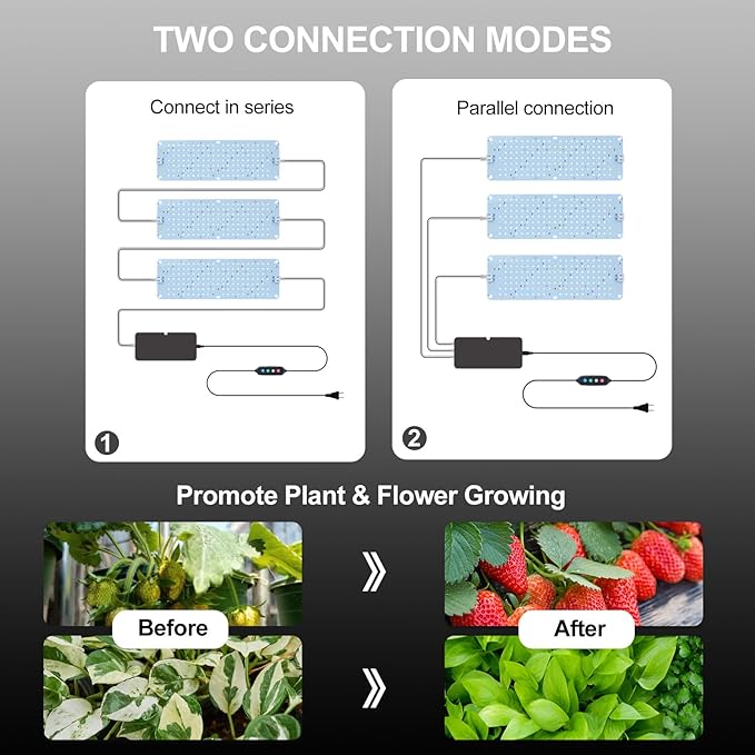 3Pack Flat Panel Grow Lights for Indoor Plants, Seed Starting, Vegetables with 4/8/12 Hr Timer, 30W Full Spectrum LED Plant Growing Lamps for Cabinet/Shelves/Greenhouse, Plug-and-Play, Connect Freely