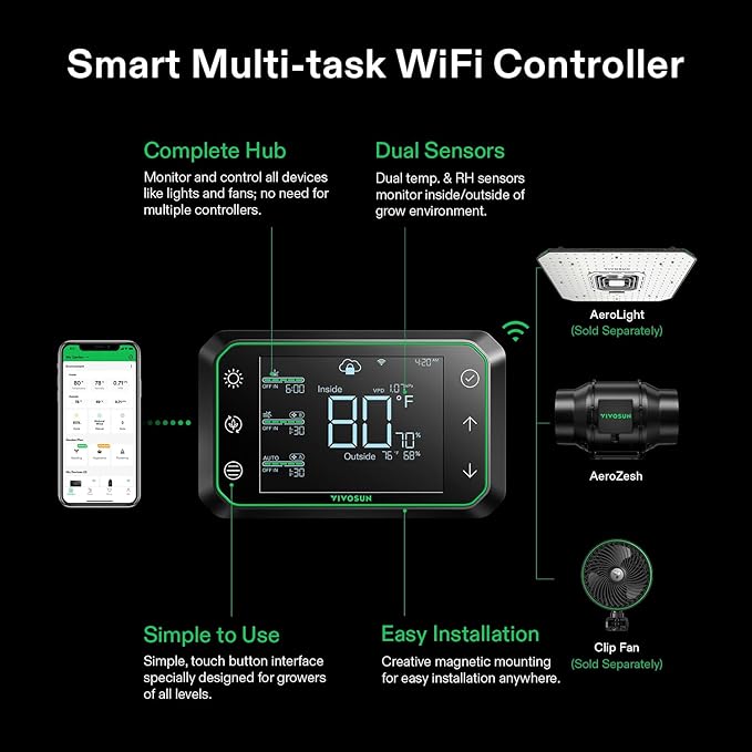 VIVOSUN Smart Air Filtration PRO G6 Kit 6", AeroZesh G6 Inline Duct Fan w/GrowHub E42A Temp. Humidity WiFi-Controller, Carbon Filter & Ducting, Cooling & Ventilation System for Grow Tent, Hydroponics