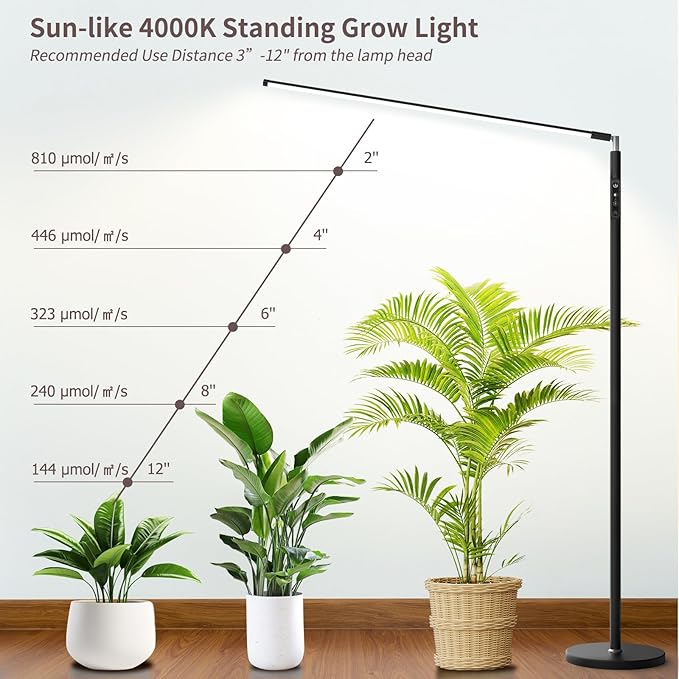 STERREN Plant Floor Lamp for Indoor Plants, Full Spectrum LED Grow Light with 4/8/12H Timer, Dimmable Black Plant Light with Stand, Rotary Tall Grow Lights Head Adjustable, 4000K