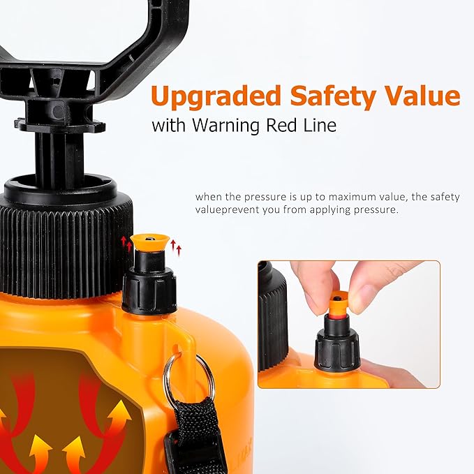 Evika 1 Gallon Pump Pressure Sprayer - Garden Sprayer With Adjustable and Fan Nozzles, Spray Bottle for Weeds, Water, Plants - Pressure Relief Valve for Cleaning