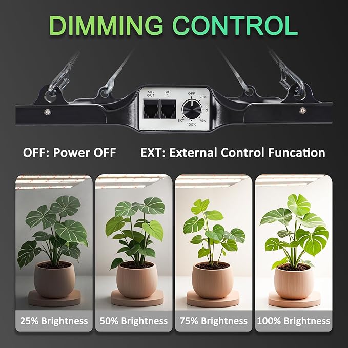 BLOOMINGREEN 100W LED Grow Light with LM301B Diodes&336pcs LEDs,Dimmable Full-Spectrum Growing Lights for Indoor Plants Fixtures,Daisy Chain Grow Lamp in Vertical Farm Grow Tent 2X2/3X3ft Veg/Bloom