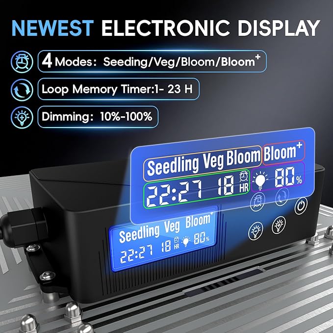 Grow Lights for Indoor Plants, Really Full Spectrum LED Grow Light-Built in UV395nm, with LM218B+ Diodes (544 Pcs),Hd Digital, 4 Modes(Seed Starting, Veg, Bloom, Bloom+), 24H Timing, 10-100% Dimming