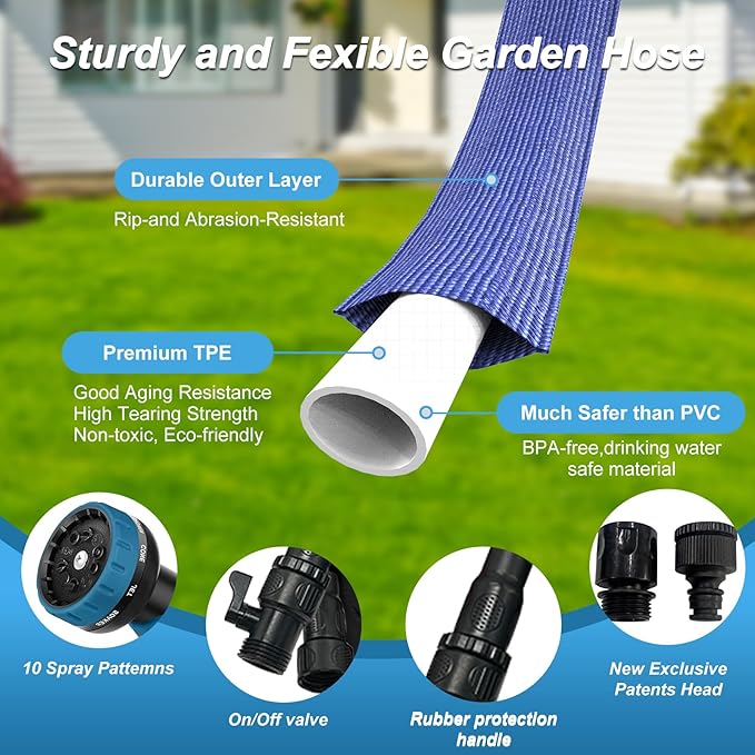 Garden Hose, 2025 Upgraded Non-Expanding Water Hose Sturdy & Lightweight 3/4 Hose, No-Kink, Tough & Flexible Water Pipe, Crush-Proof for Yard, Lawn, Outdoor, Car Wash (Blue, 75FT)