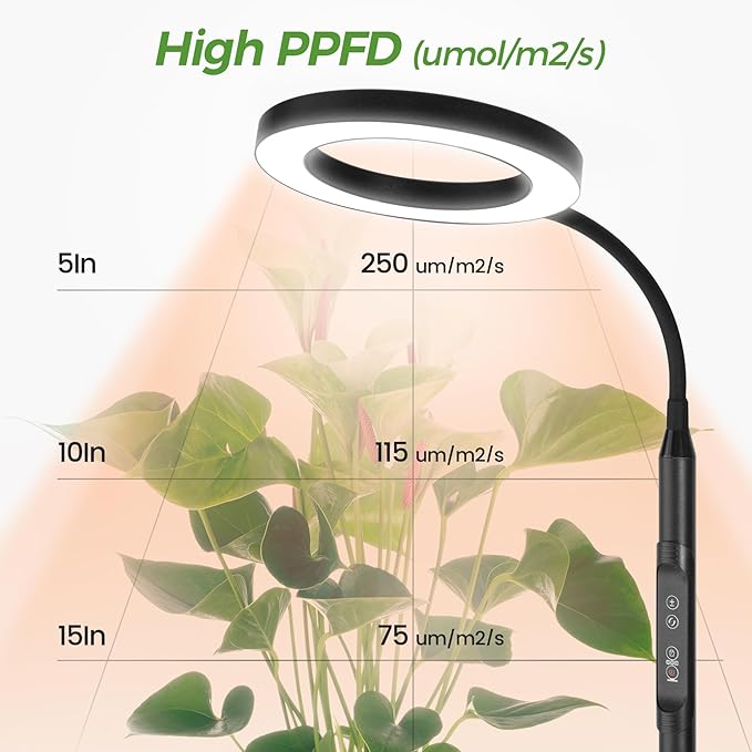 Grow Light for Tall Indoor Plants, 60in Upgrade Pole Controller,Red Blue Warm Full Spectrum 95 LED Bead Plant Growing Lights with Floor Stand,Auto Timer,Dimmable Halo Ring Tree Growth Lamp