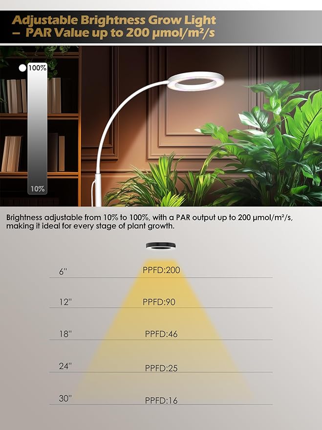 GLOWRIUM Grow Lights for Indoor Plants, 24W Full Spectrum LED Grow Light, Stepless Dimming,3 Lighting Mode and Adjustable Height, Plant Light with 3/9/12/16H Timer (White, 24W)