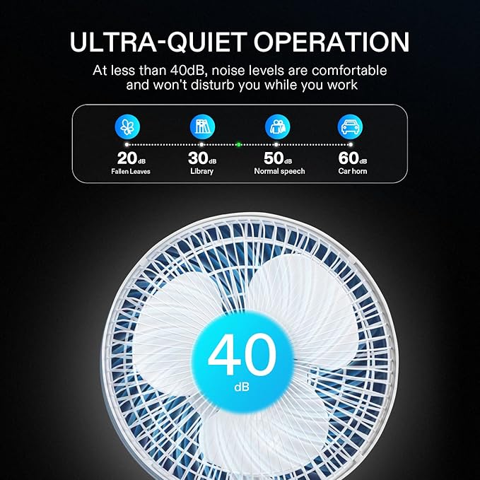 VIVOSUN AeroWave A6 Grow Tent Clip Fan, Patented Portable Auto Oscillating Fan 6” with 2-Speed, Strong Airflow but Low Noise, and Fully-Adjustable Tilt for Hydroponic Ventilation, White, 1-Pack