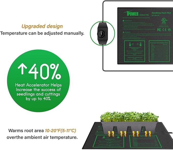 iPower 2 Pack 20" x 20.75" Seeding Heat Mat with Thermostat Temperature Adjustable Knob Durable Warm Hydroponic Plant Germination Starting Pad, Black