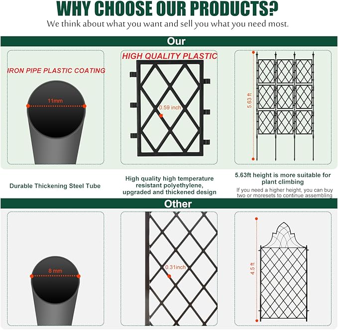 Garden Trellis for Climbing Plants Outdoor 5.25 FT, Plastic Coated Iron Pipe Metal Support Wall Tall Plant Trellis Fence with 20 Ties for Ivy Vines Rose