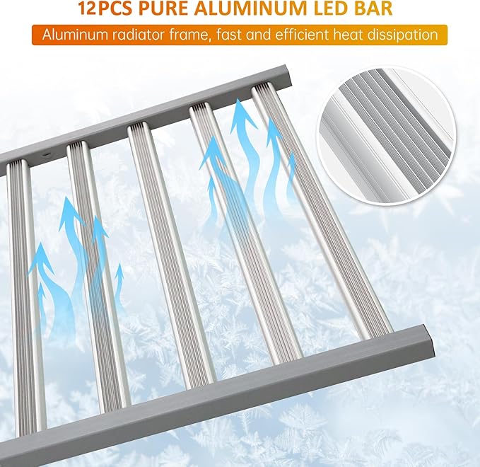 1300W LED Grow Light Bar with IR&UV Full Spectrum Foldable 12 Bar LED Plant Light 0-10V Daisy Chain Dimmable 4x6ft Core Coverage for Seedling Veg and Indoor Plants Vertical Farming