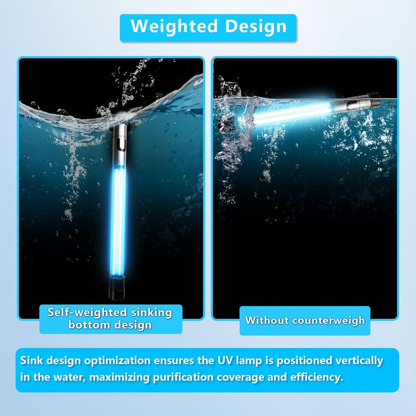 32W Aquarium UV Light for 200-3000 Gallon, UV Pond Water Clarifier for Koi Pond, Swimming Pool, Spa, Large Fish Tank, Cold Plunge UV Light for Pond Algae Control