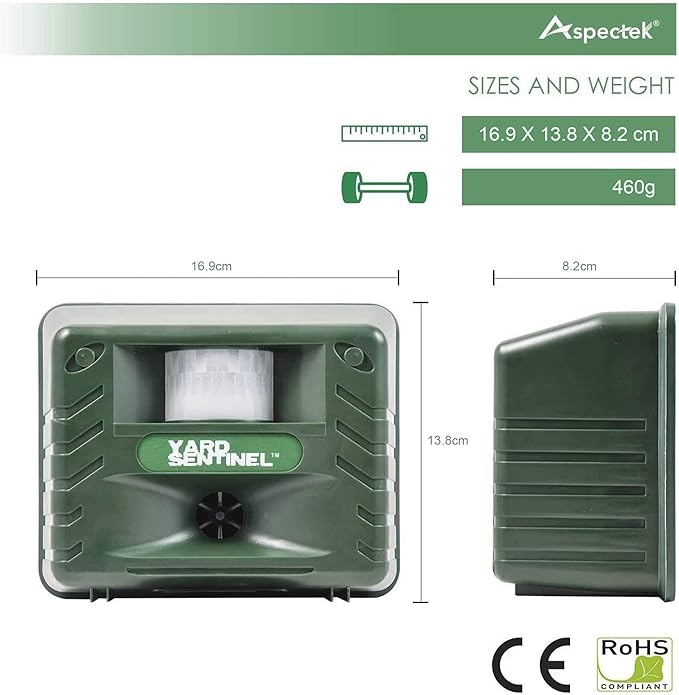 ASPECTEK Yard Sentinel Outdoor Ultrasonic Animal Repeller with Motion Sensor, Adjustable Volume, Waterproof, Extension Cord, Powerful Repel for Squirrel, Raccoon, Skunk, Rabbit, Fox, Deer, Etc