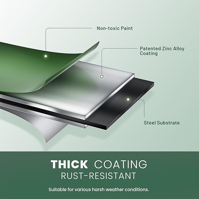 Round Galvanized Raised Garden Bed Kit, 3 Pcs 2 x 2 x 1ft Teal Blue Galvanized Garden Boxes, Outdoor for Vegetables