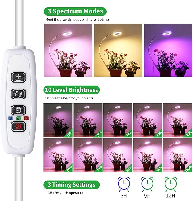 White LED Halo Ring Pot Clip Plant Grow Light for Indoor Small Plants, Red+Blue+Yellow Full Spectrum Grow Lamp with 360°Gooseneck, 3/9/12H Timer & 10 Dimmable Levels, Adapters, Angel Ring 2 Pack