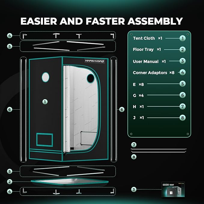 MARS HYDRO 2x2x3 Advanced Grow Tent, 24"x24"x36" High Reflective Mylar 1680D for Hydroponics Indoor Plant Growing, with Floor Tray and Smooth Zipper for TS600