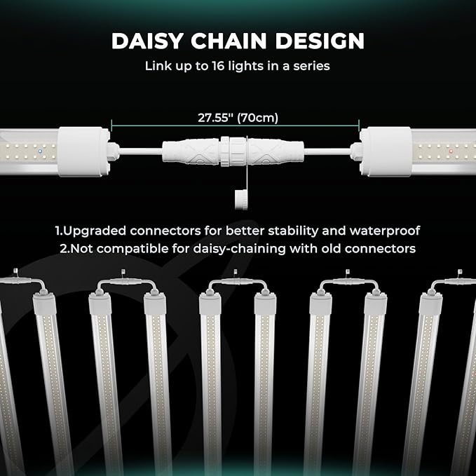 MARS HYDRO VG80, 4ft Led Grow Lights for Indoor Plants, 5000K Full Spectrum, 2x4 Coverage, IP65 Waterproof Linkable Under Canopy Plant Light Strip for Seedling Veg Flower (2x40W, 450W Equivalent)