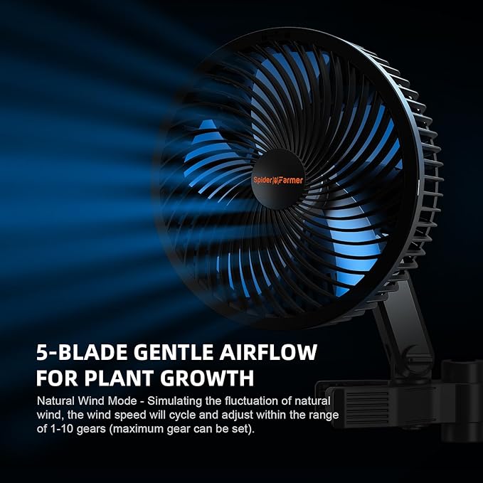 Spider Farmer 2-Pack Grow Tent Clip Fan 6", EC Motor, Custom 10 Dynamic Wind Speeds and 10-Level Oscillation, Weatherproof IP-54, Powerful Airflow but Quiet for Hydroponics Circulation Cooling