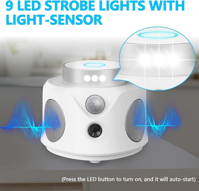 Mouse Repellent Ultrasonic, 360° Mice Repellent Indoor Rat Deterrent Get Rid of Mice with LED Lights, Squirrel Rodent Repellent for Attic Houses Barns Garage Basement RV