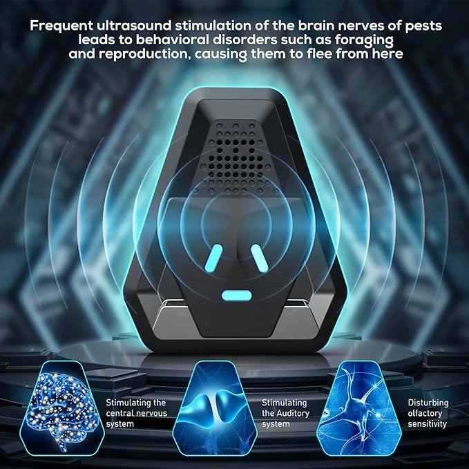 2025 Upgraded Ultrasonic Repeller & Insect Indoor Repeller,Ultrasonic and Repellent for Roach,Rodent,Mouse,Bugs,Mosquito,Mice,Spider,Ant,3 Mode Switching,6 Packs