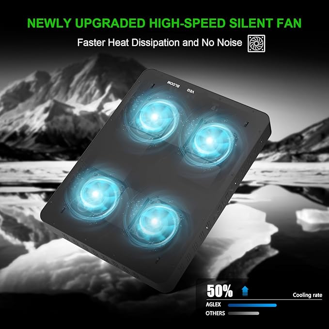 AGLEX E4000 LED Grow Light, Full Spectrum Grow Light with UV IR Diode, Grow Light for Indoor Plants with Daisy Chain & Built-In Silent Fan, Plant Growing Lamps for 3x4 FT Coverage, Veg Bloom Daul Mode