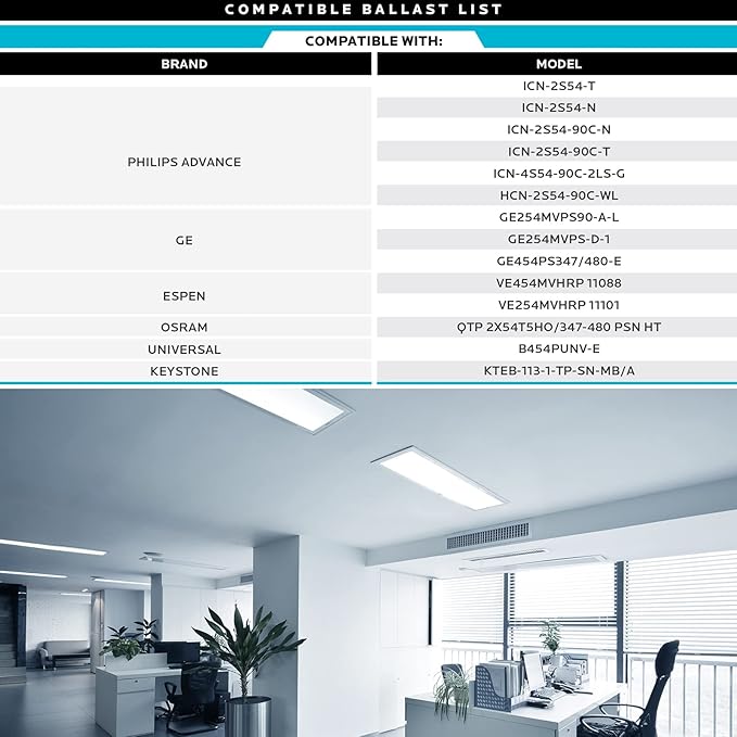 LUXRITE 30-Pack 4FT T5 LED Tube Lights, Type A+B, 24W=54W, 5000K Bright White, 45.78", Ballast and Ballast Bypass Compatible, Single or Double End Powered, F54T5 Fluorescent Replacement, Damp Rated