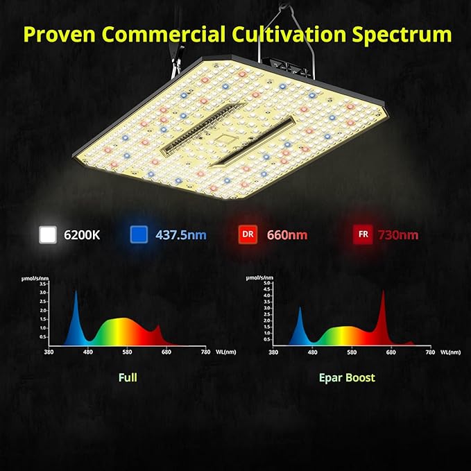 UAP1500 LED Grow Light, 150W Commercial Full Spectrum Grow Lamp for Indoor Plants with Full/Epar Boost Mode Switch & Daisy Chain, Dimmable Plant Light for Seed, Veg, Flower in 2x2/3x3 Grow Tent