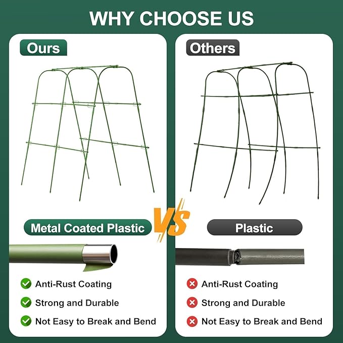 Garden Cucumber Trellis for Climbing Plants Outdoor, 48x48inch U-Shape Arch Trellis for Garden Raised Bed, Plant Support for Grape Vine Tomato Vegetable Pea Bean, Green