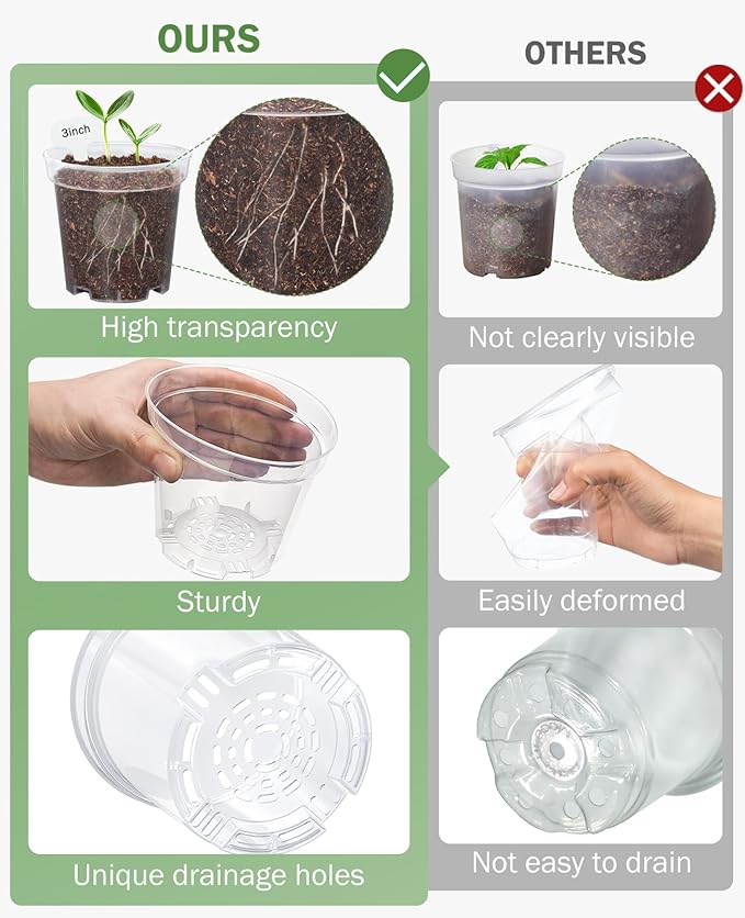 homenote Clear Nursery Pots for Plants,4/5/6.7 Inch Plant Pot for Planting Plastic Seedling Pots with Drainage Holes Seed Starter Pot Flower Pots High Transparency with 20 Plant Labels (30 Pack)
