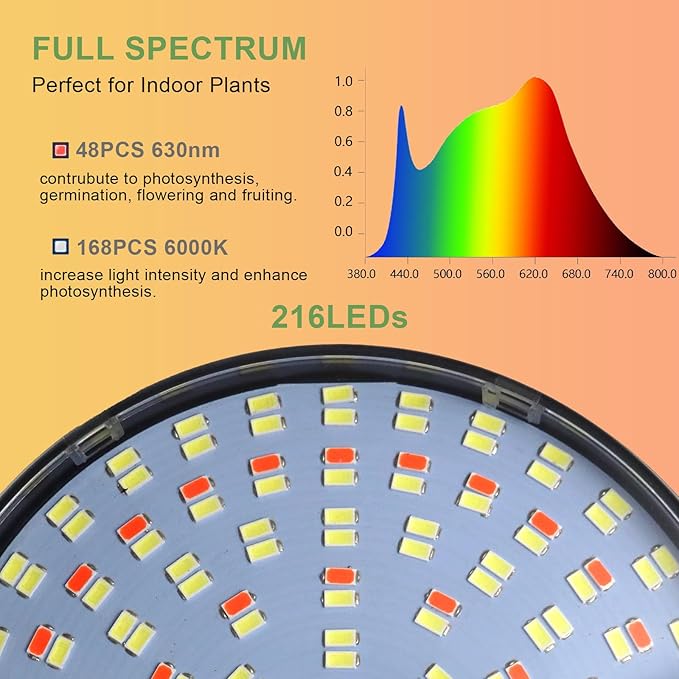 Super-Bright Grow Light 100W, 6000K 216LEDs White Full Spectrum Plant Growing Lamp for Home Office Indoor Plants,Adjustable Height & Auto Timer 4 8 12Hrs, 12V 3A High Power Output for Faster Growth